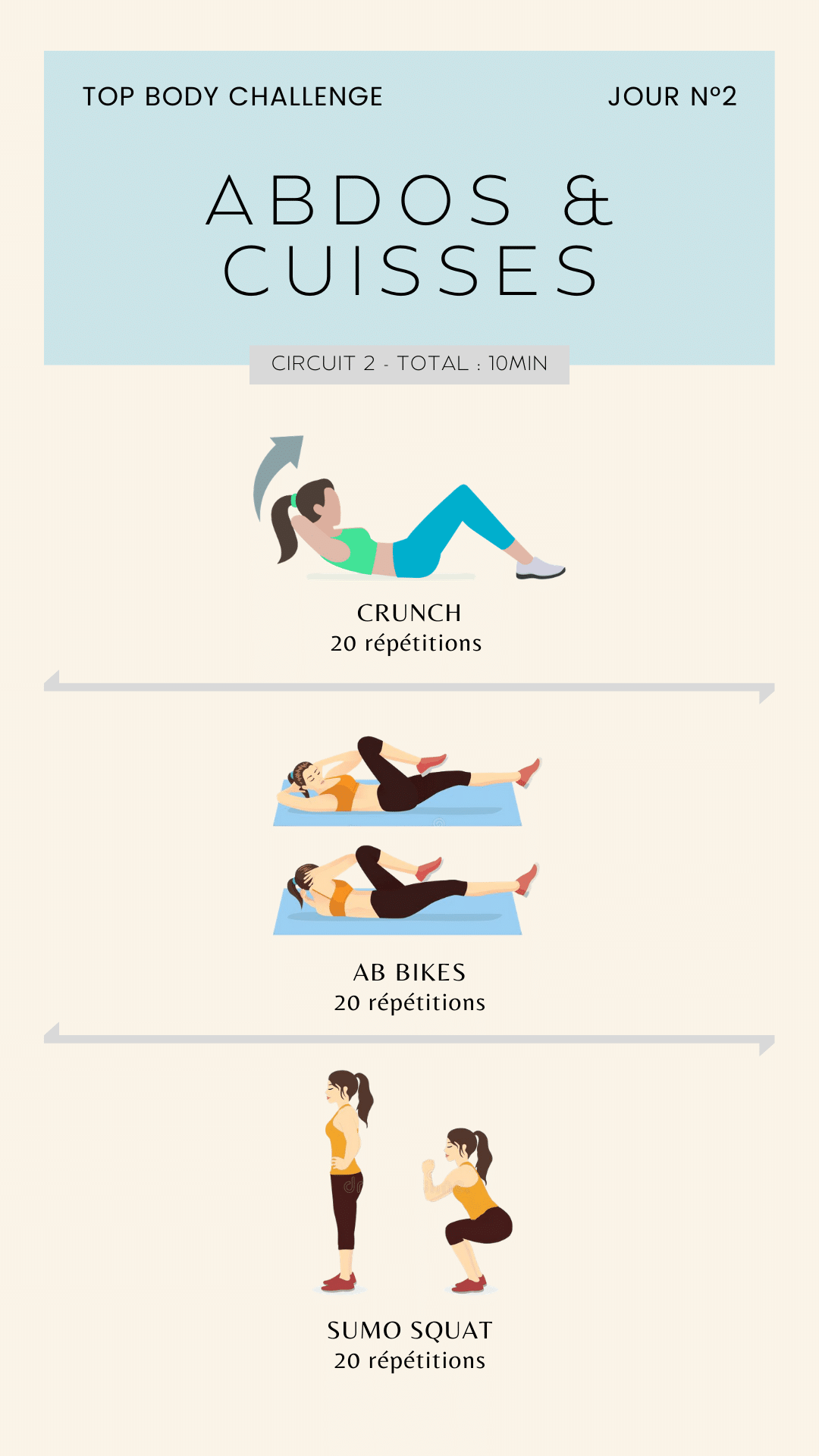 exercices top body challenge