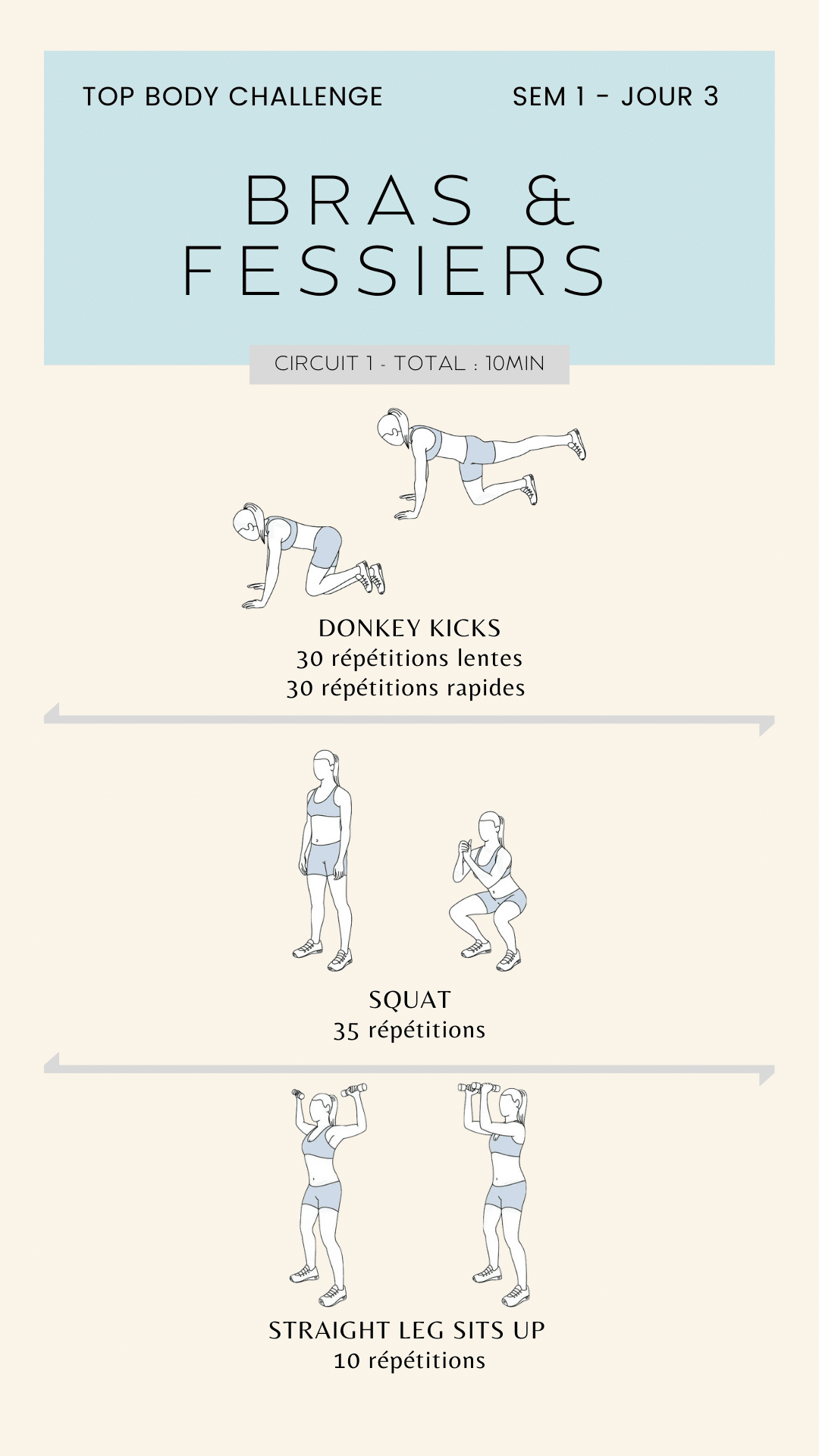 Top body challenge semaine 1